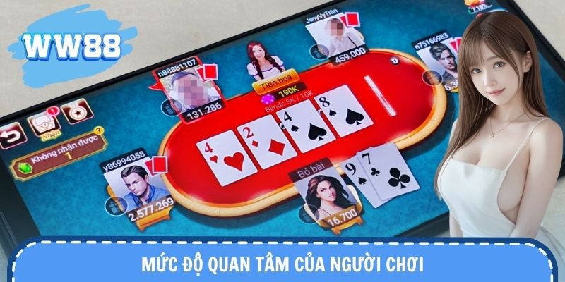 Lượng truy cập ổn định phản ánh mức độ quan tâm