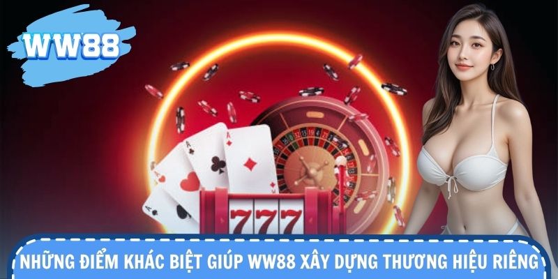 WW88 tạo dấu ấn riêng nhờ giao diện mượt, giao dịch nhanh